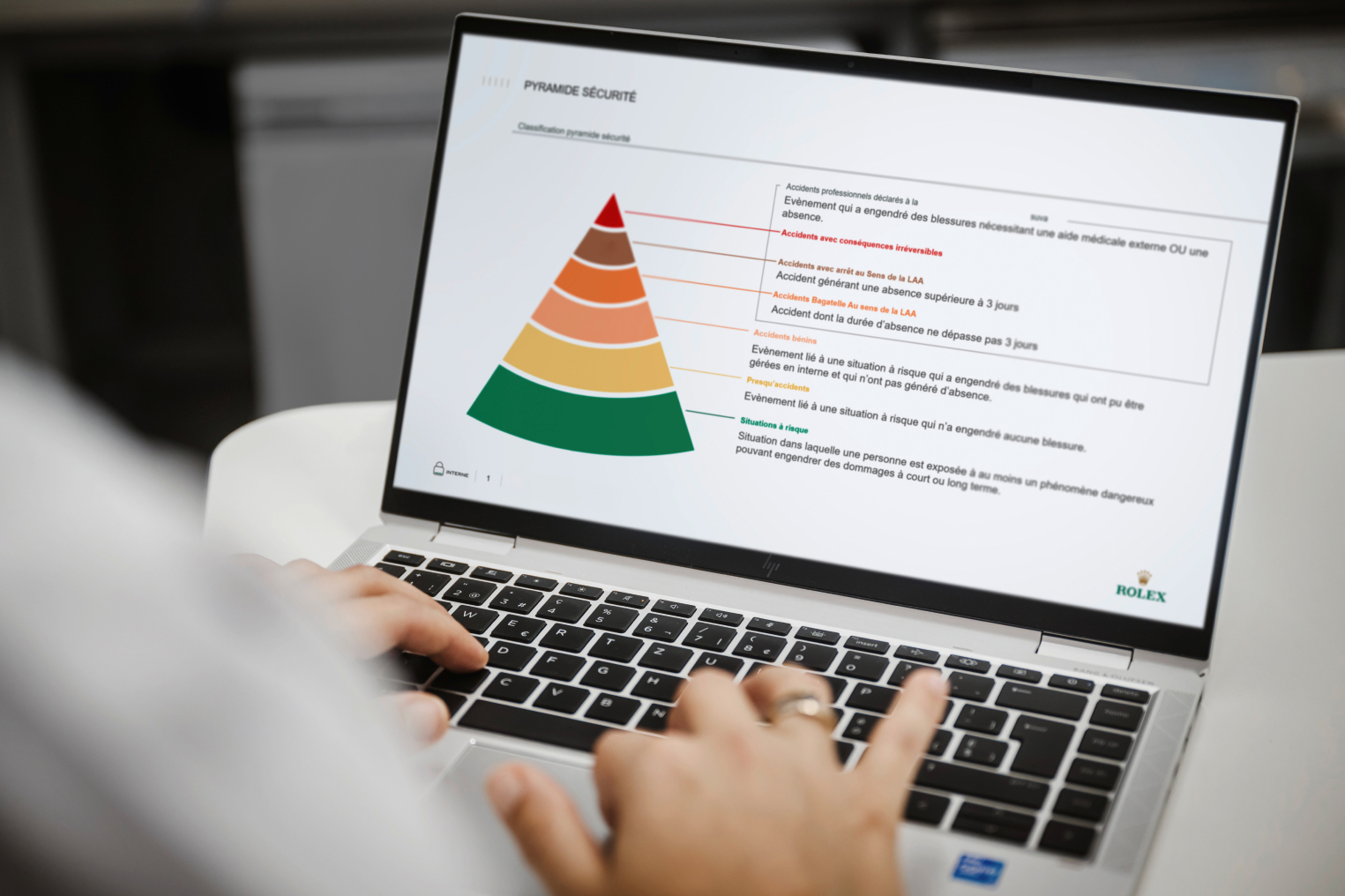 Ingénieur sécurité